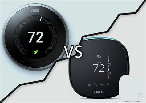 You may want to get a tech to do that work. . Ecobee vs lennox